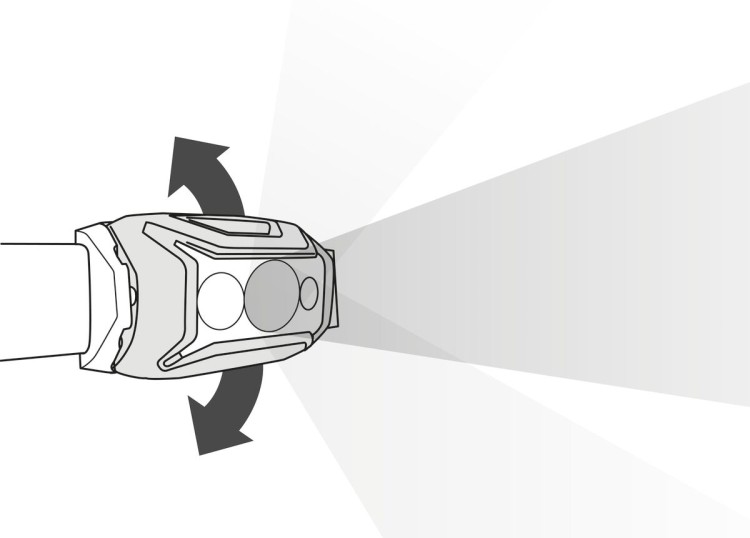 Čeona lampa PETZL ACTIK