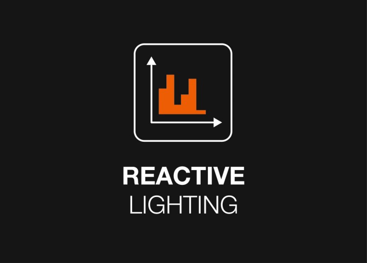Čeona lampa  SWIFT RL PRO