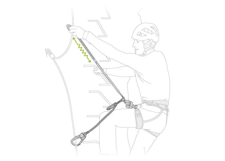 Y komplet za feratu Petzl SCORPIO EASHOOK SW