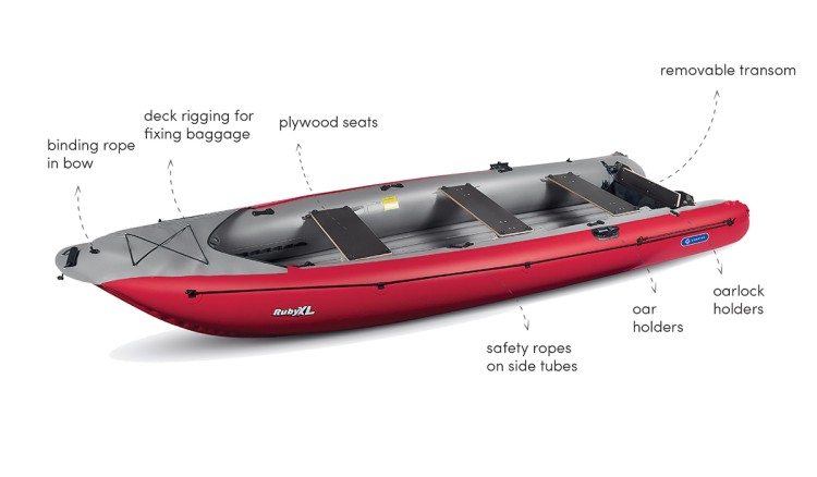 Kanu Gumotex RUBY XL