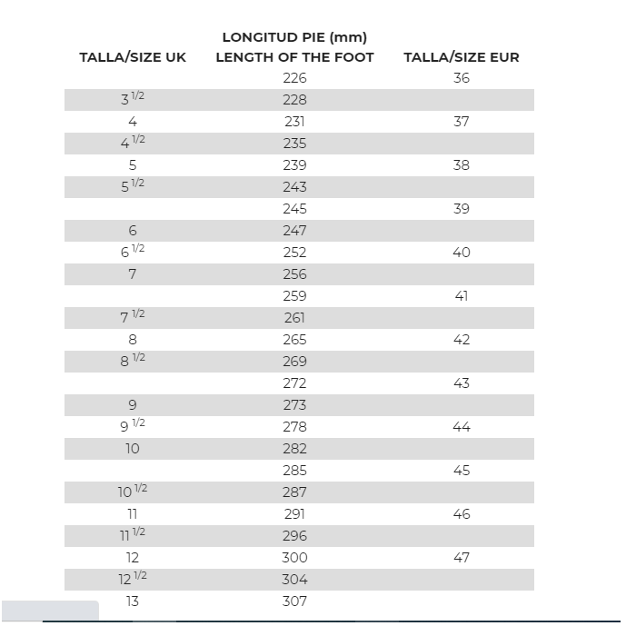 Čizme Bestard CANADA II GTX