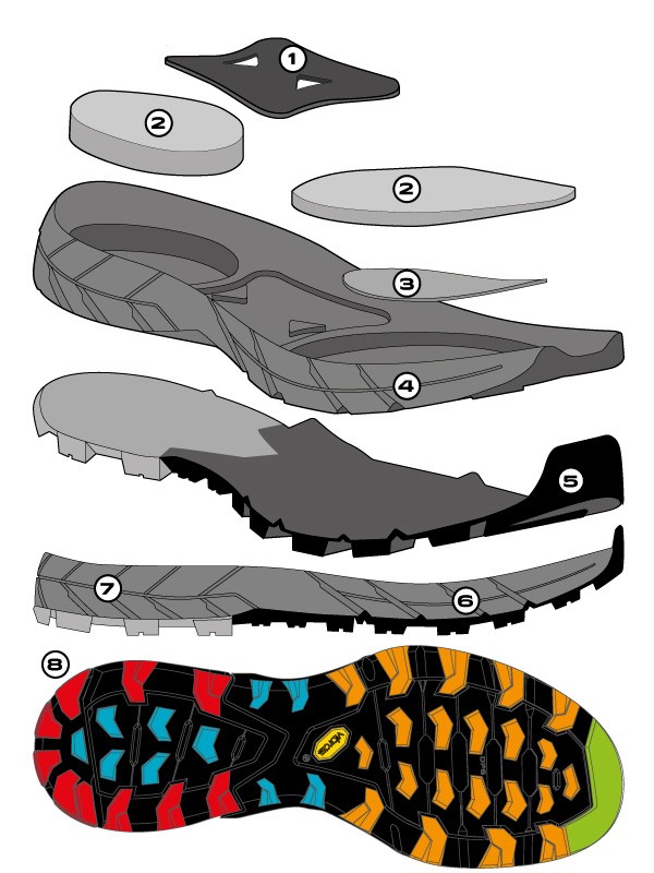 Patike Scarpa RAPID