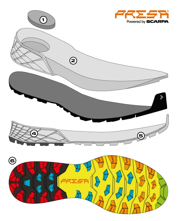 Patike Scarpa RIBELLE RUN WMN