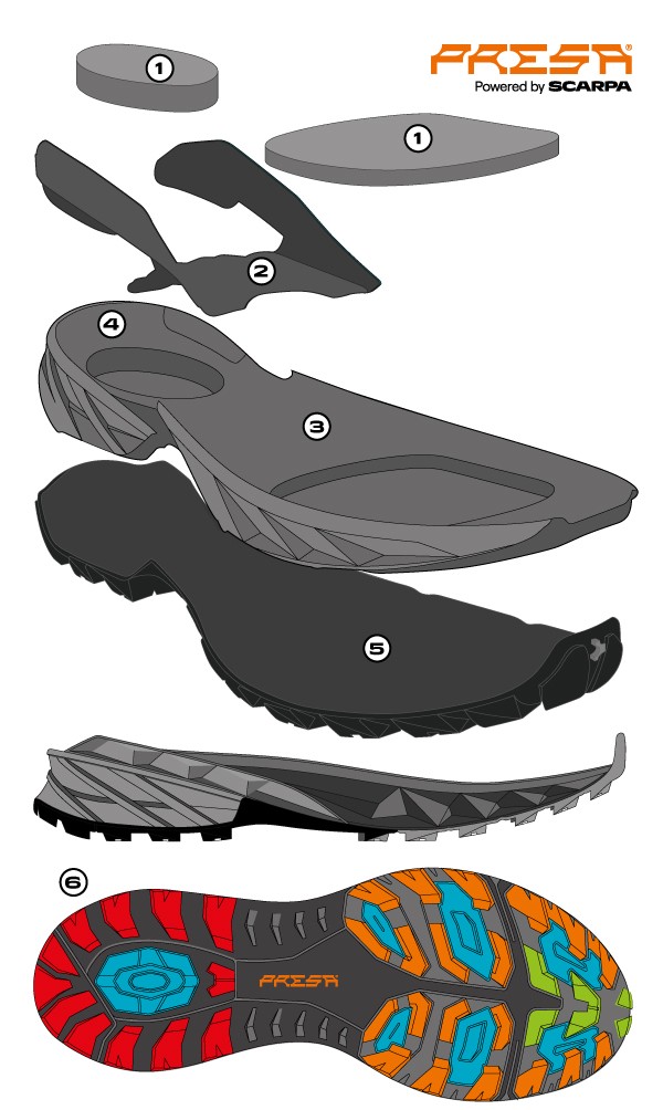 Patike Scarpa RUSH GTX WOMAN