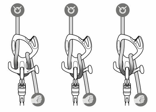 Desender Petzl PIRANA GUIDE