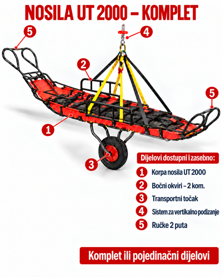 Set nosila za spašavanje UT 2000