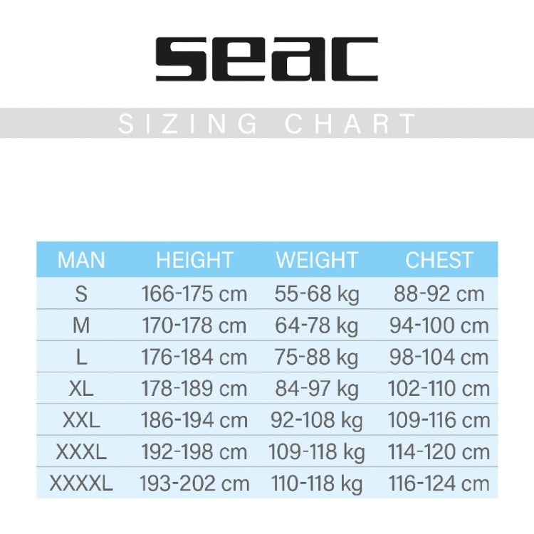 Odijelo Seac RELAX MAN 2.2mm