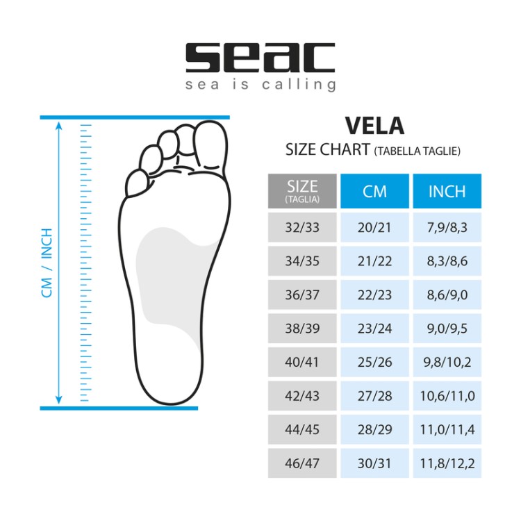 Peraja Seac VELA